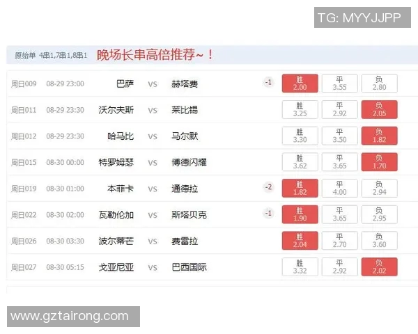 当前世界足球明星的数量及其影响力分析