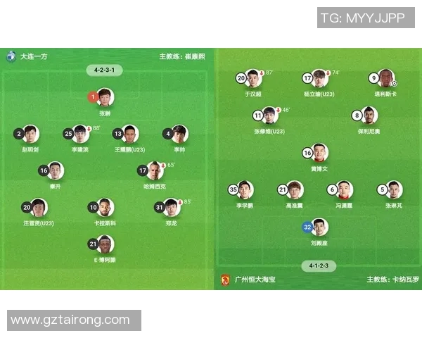 广州足球队与武汉足球队赛后复盘分析球员个人能力表现与战术执行